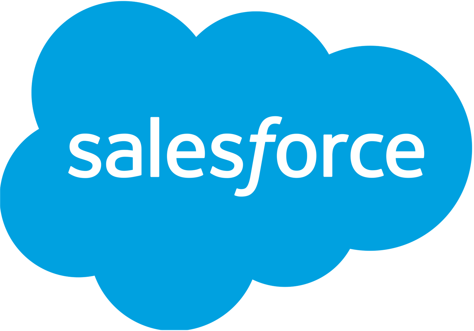 salesforce-icon-png-png-creative-designs-download-38943-2048x1433